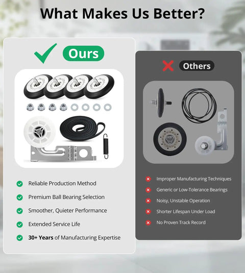 Fix Dryer Rumble With Premium Kit For LG Kenmore Ball Bearing Rollers Idler Pulley To Stop Noise Friction Using Solid Construction DIY Fix Home Save Money Restoring Smooth Operation Like New Never Breaking Again For Happy Homeowners comparison of roller kit parts