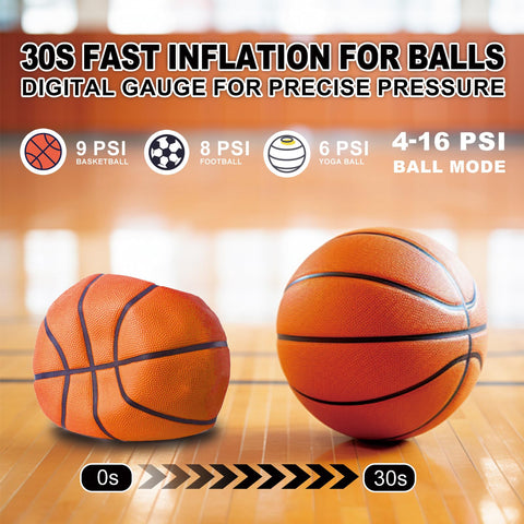 Portable Tire Inflator Cordless Air Pump With Auto Shut Off And 150 PSI Capacity inflating basketball in gym