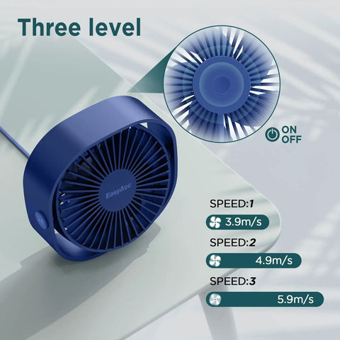 Go To Ultra Quiet USB Desk Fan With 360 Degree Rotatable Head 3 Speeds Ultra Portable Personal Table Fan on desk with speed settings