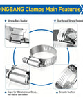 Image showing features of Ultimate Stainless Steel Hose Clamp Kit, 120 Pcs, Adjustable 1/4 To 1/2 Inch, weatherproof worm gear details.