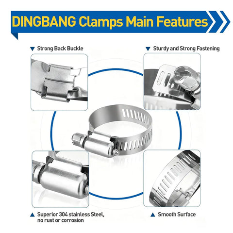 Image showing features of Ultimate Stainless Steel Hose Clamp Kit, 120 Pcs, Adjustable 1/4 To 1/2 Inch, weatherproof worm gear details.
