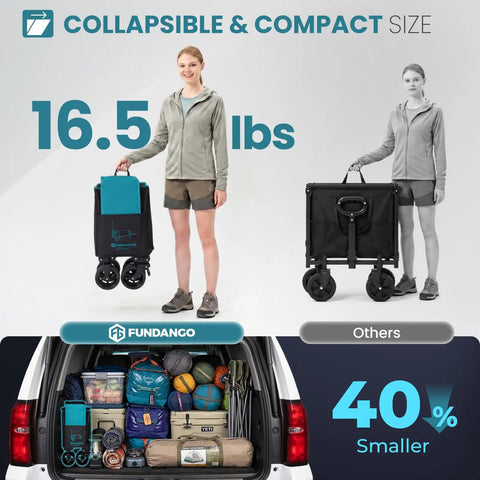 Extra Long Collapsible Wagon With Tailgate, 400 Lb Capacity, woman holding compact folded cart next to storage comparison