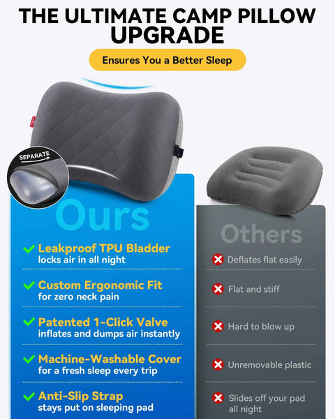 Comparison of Ultralight Inflatable Travel Neck Pillow With Removable Cover vs other pillows, showcasing features and benefits.