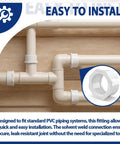 10 Pcs 2 Inch By 1 And A Half Inch PVC Reducer Bushing Pipe Fittings Spigot To Socket Sch 40 in plumbing installation