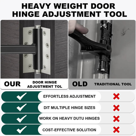 Comparison of Door Hinge Adjustment Tool Heavy Duty Wrench For Sagging Sticking And Misaligned Doors 134 And 180 Gap Quick Fix For Maintenance Pros DIY Ready Hinge Bender That Solves Alignment In Minutes and traditional tool.