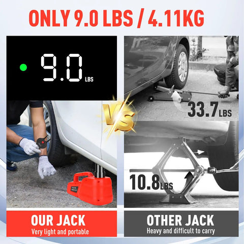 Electric Hydraulic Car Jack Kit 5 Ton 12V Portable Auto Lift With 17.7 Inch Range For SUV Sedan Truck Tire Change Lightweight Storage Case Roadside Rescue Ready Workhorse