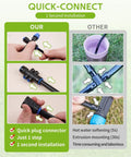 Quick-Connect feature of 59Ft Drip Irrigation Kit For Plants With New Quick Connect And Blank Distribution Tubing, easy setup.