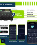 Diagram of a Bluetooth-enabled 40A MPPT controller with app features for monitoring solar panel status, part of Must-Have 400W 12V Solar Panel Kit With Four 100W Mono Panels And 40A MPPT Controller Bluetooth Enabled For RVs Trailers Campers Marine Off-Grid Power.