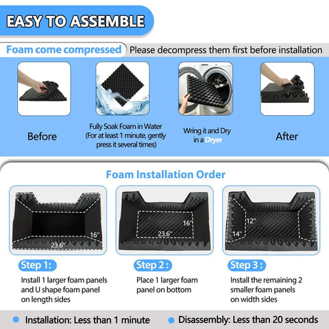 Step-by-step guide for Premium Soundproof Bed Tent With Acoustic Foam Blackout Canopy showing foam assembly instructions.
