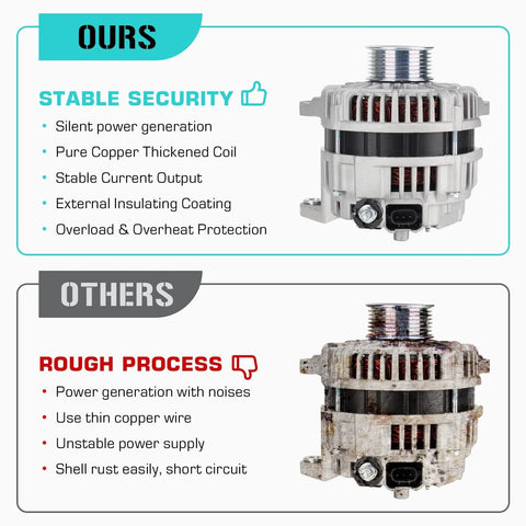 Comparison of durable 4.0L V6 alternator replacement for Frontier Xterra and Pathfinder 2005 2007 with inferior model