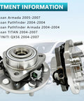 Direct Fit Front Wheel Bearing Hub Assembly 515066 Pair For Nissan Armada 2005 To 2007, Pathfinder 2004, Titan 2004 To 2007