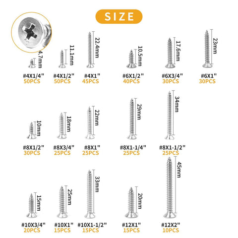 Built Tough 304 Stainless Steel Wood Screws And Self Tapping Assortment Kit featuring various sizes and counts for versatile use.