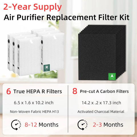Replacement Filters Kit For HPA300 Series Air Purifier With 6 HEPA R Filters And 8 Pre Cut A Carbon Pre Filters Keeps Your Home Air Fresh Fits HPA300 HPA304 HPA3300 HPA5300 HPA5350 HPA8350 Easy Install By ApplianceMates with package details.