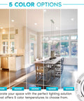 Image showcasing 5 color temperature options of 4 Inch Gimbal LED Recessed Can Lights With 8W To 60W Equivalent Five Color