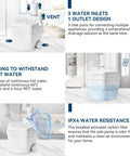 Heavy Duty 1 HP Under Sink Pump With Automatic PCB Upflush System details on water inlets, resistance, and hot water handling.