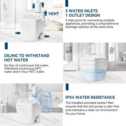 Heavy Duty 1 HP Under Sink Pump With Automatic PCB Upflush System details on water inlets, resistance, and hot water handling.