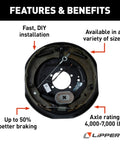 Lippert forward self-adjusting brake assembly for right side, 12x2 in, 4,000–7,000 lb axle, fits 14.5–16 in wheels.