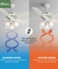 52 Inch Indoor Ceiling Fan With LED Lights In White Finish, Five Blade Design, Pull Chain Operation, Reversible Motor Modes