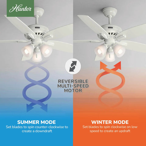 52 Inch Indoor Ceiling Fan With LED Lights In White Finish, Five Blade Design, Pull Chain Operation, Reversible Motor Modes