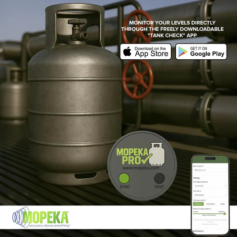 Wireless Propane Tank Gauge With Magnetic Sensor And Smart App Connectivity displayed near LPG tank with app interface