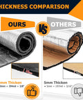 394 Mil 40 Inch By 40 Inch Car Sound And Heat Dampening Insulation Mat Deadener Thickness Comparison with Others