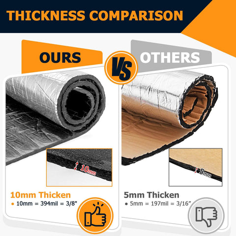 394 Mil 40 Inch By 40 Inch Car Sound And Heat Dampening Insulation Mat Deadener Thickness Comparison with Others