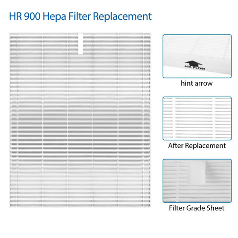 HR900 Replacement Filter 3 Pack for Pet Lovers and Dust Busters, H13 True HEPA Filter Set with arrows and replacement details.