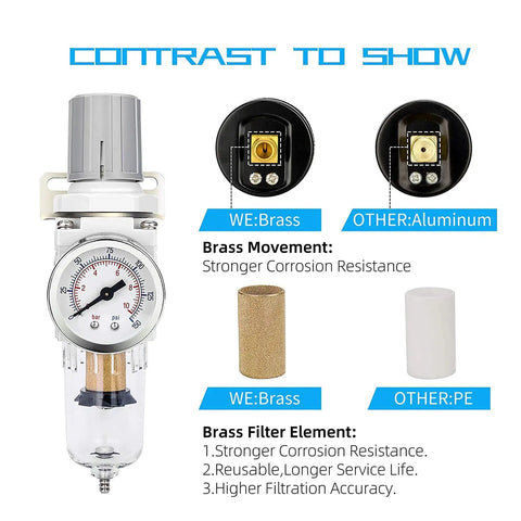 One Quarter Inch NPT Air Filter Regulator Combo With Piggyback 5 Micron Brass Filter Element Poly Bowl Semi Auto Drain
