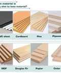 Image showing materials like PVC sheet, cardboard, pine, plywood, MDF, Douglas Fir, poplar, and cedar for brad nailer use.
