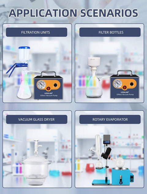 LVDALAB oil-free vacuum pump with two silicone hoses; collage includes filtration unit, glass dryer, rotary evaporator.