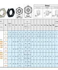 Rock Solid Self Locking Plunger Pin With Fine Thread Indexing Positioning Knob And Alignment Dowel dimensions and specifications chart.