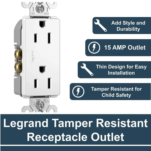 Radiant 885TRWCC12 15 Amp Tamper Resistant Decorator Duplex Outlet with features for residential and hospitality applications