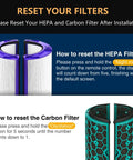 Guide on resetting TP04 Replacement Filter For HP04 TP04 DP04 DP05 TP05 Air Purifier HEPA and Carbon Filter instructions shown.