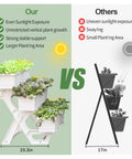 Comparison of Two In One Three Tier Vertical Garden Planter Stand With Tray For Indoor And Outdoor Use versus other model