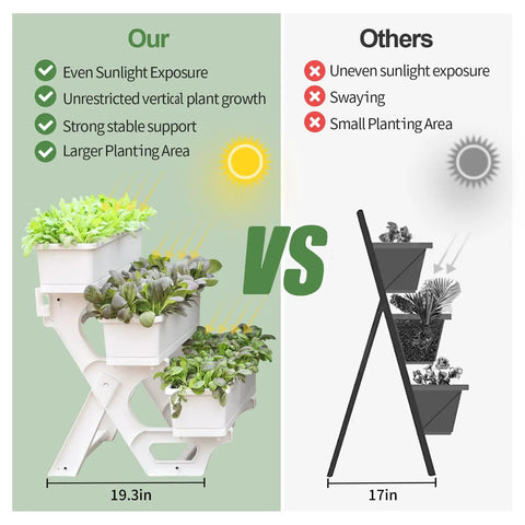 Comparison of Two In One Three Tier Vertical Garden Planter Stand With Tray For Indoor And Outdoor Use versus other model