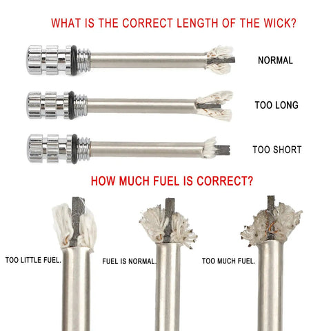 Wick and fuel levels illustration for 2 Pack Permanent Infinity Match Lighters With Multitool Keychains Reusable Waterproof Strike Anywhere Flint Fire Starters For Outdoor Survival EDC Gear For Men Fuel Not Included