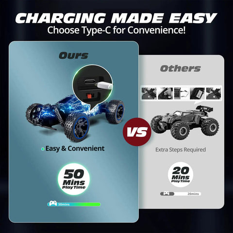 Durable And Rugged 1:18 Scale 2WD RC Car For Kids With LED Lights USB C Charging comparison with other models