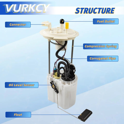 Diagram of Electric Fuel Pump Module Assembly for Ford F150 2009 2014 with labeled parts: connector, fuel outlet, oil level sensor.
