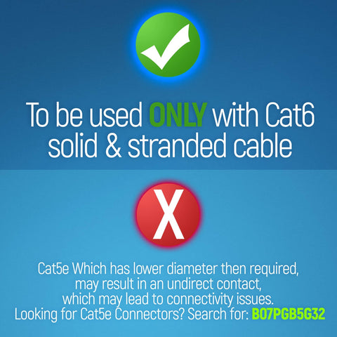 Infographic on proper use of RJ45 Cat6 Pass Through Connectors and Strain Relief Boots with Cat6 solid or stranded cables only.