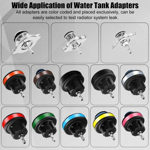 No Sweat Radiator Pressure Tester Kit Featuring 18 Premium Adapters, color-coded water tank adapters for leak detection.