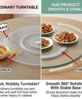 Comparison of ordinary turntable and 360 Degree Silent Spinner Glass Lazy Susan For Tabletop with stable aluminum base.