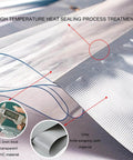 Close-up of Kickass Clear PVC Tarp Curtains With A Seamless Zipper Door and Heavy Gauge Grommets showing 0.3mm thick PVC material.