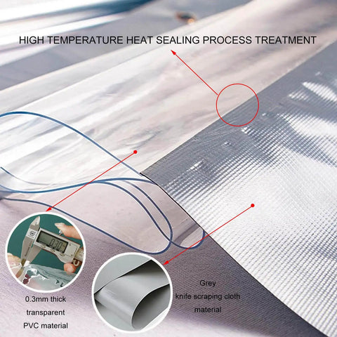 Close-up of Kickass Clear PVC Tarp Curtains With A Seamless Zipper Door and Heavy Gauge Grommets showing 0.3mm thick PVC material.