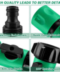 Collage showing features of Garden Hose Quick Connect Kit With Three Quarter Inch GHT Female Connectors And Valve Quick Release