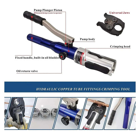Heavy Duty Hydraulic Copper Pipe Press Tool With U TH M V Dies For Copper Fittings And PEX Clamping, detailed components view