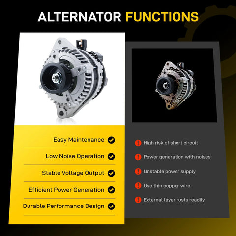 Reliable Replacement Alternator For Honda Odyssey Pilot Ridgeline Acura MDX TL RL 3 5L And 3 7L Engine Models From 2003 To 2009