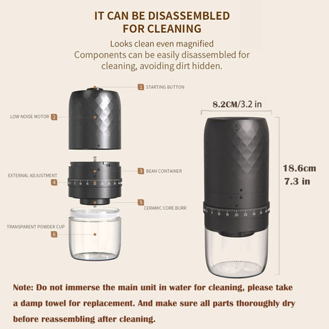 Portable Electric Burr Coffee Grinder Built To Last With Slick Steel Burrs Rechargeable 1800 MAH Battery Drops In Forty Settings components for easy cleaning