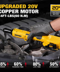 Heavy Hitting 20V Brushless Impact Wrench And Smooth 3/8 Inch Ratchet Combo Kit in use under car hood.