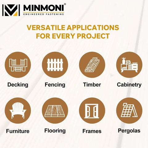 MINMONI fasteners for versatile applications: decking, fencing, timber, cabinetry, furniture, flooring, frames, pergolas.