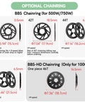 Diagram of optional chainrings for Mid Drive Ebike Conversion Kit 750W 1000W 500W For 68 To 73mm Frames With BBS02B And BBS HD Motors